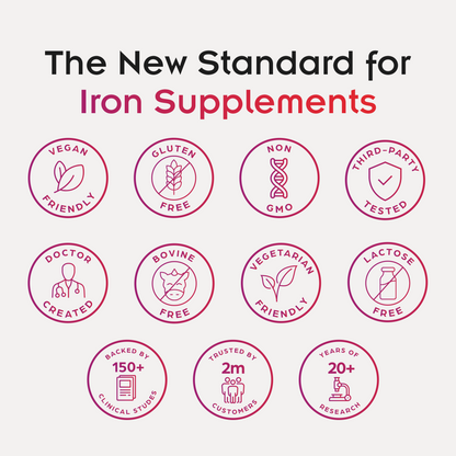 Sucrosomial® Iron